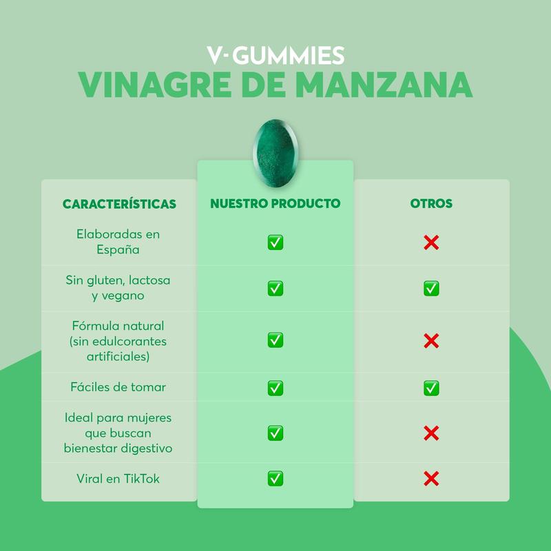 V-Gummies - Vinagre de Manzana - Gominolas para Salud Digestiva 🌿