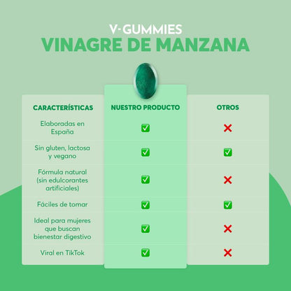 V-Gummies - Vinagre de Manzana - Gominolas para Salud Digestiva 🌿